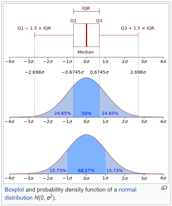 pdfplots